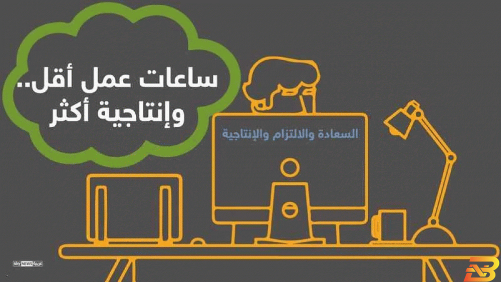 انفوغرافيك حول الدراسة ساعات عمل أقل تعني إنتاجية أكثر.. إليكم الدليل!