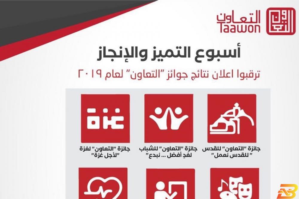 ملصق تعريفي بالجوائز والأسبوع ’التعاون’ تطلق ’أسبوع التميز والانجاز’ للتعريف بالمرشحين للفوز بجوائزها