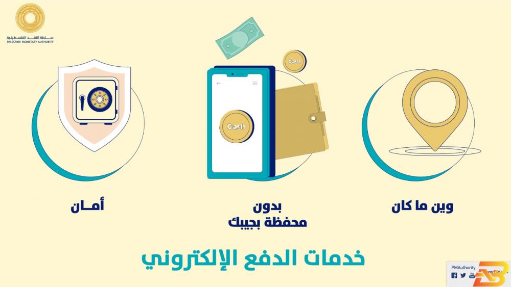 ملصق تعريفي بالحملة سلطة النقد تطلق حملة تعريفية بخدمات الدفع الإلكتروني